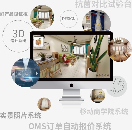 銷售工具